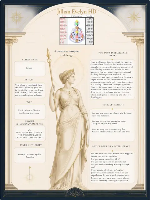 Sample True Sidereal Human Design AAA Reading showing Aura Type, Profile, Inner Authority, Goddess archetype and personalized Sun & Earth Incarnation Cross interpretation