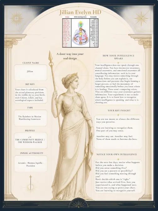 Sample page from a True Sidereal Human Design reading