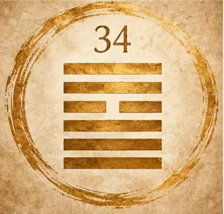 Ancient I Ching Hexagram 34 Great Power symbol displayed in gold on an aged parchment background